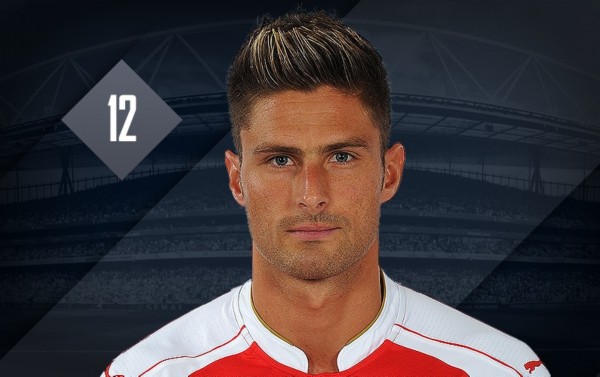  阿森纳角球进攻屡造威胁终获回报